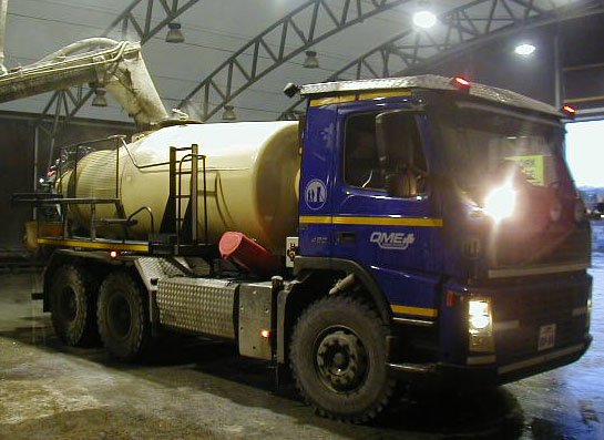 Concrete Mixer